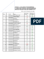 II Cse Attendance