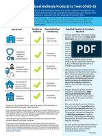 Therapeutics Coverage Infographic-UpdatedMay2021