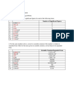 Measuring Significant Figures and Converting Between Scientific and Expanded Notation