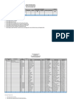 Isian Data Posyandu