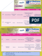 CBSE Medicon Objective Test - 2 Final Syllabus