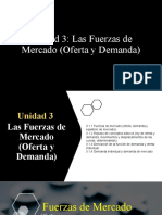 II Parcial Fuerzas de Mercado, Equilibrio Del Mercado, Microeconomia