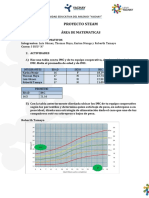 P STEAM-Matematicas