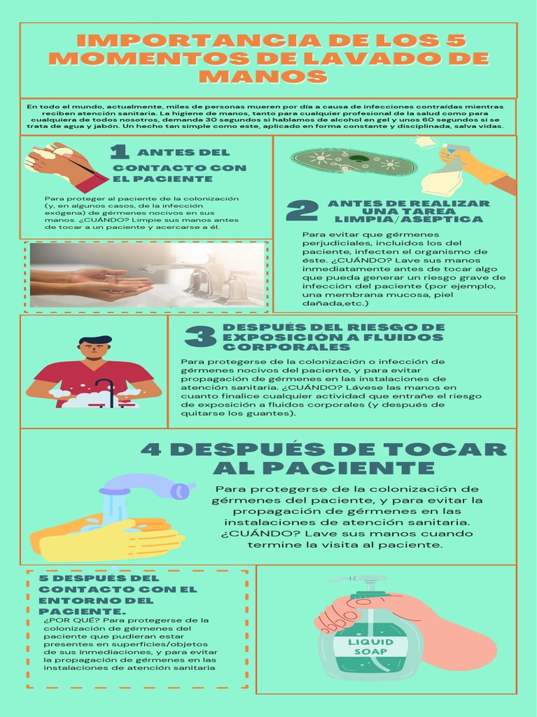 Importancia del Lavado de Manos en Salud | PDF | Medicina CLINICA ...