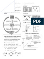 Chap 2 Matter & Atomic Structure