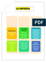 Admon Mapa Mental 1