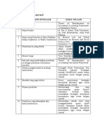 Journal Critical Review