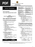 Download Special Proceedings by Sui SN60694875 doc pdf