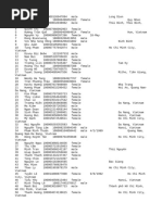 Cong Phung 1668226415?v=1
