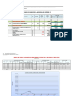 Calendario Valorizado Adicional 01 I.E. 407 La Islilla