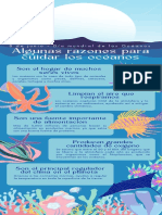 Infografía Algunas Razones para Cuidar Los Océanos Día Mundial de Los Océanos Ilustrado Azul