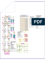 Planta Cimentacion: Cuadro de Zapatas