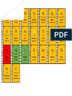 Tabla Periodica