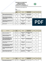 Laporan Hasil Audit Semester Ii 2019