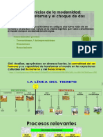 Inicio Modernidad y Humanismo.