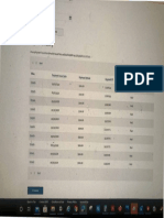 Unemployment Payment History