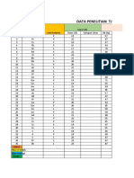 Soal Excel Kelas Akper