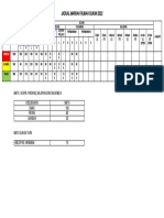 Jadual Markah Rumah Sukan 2022