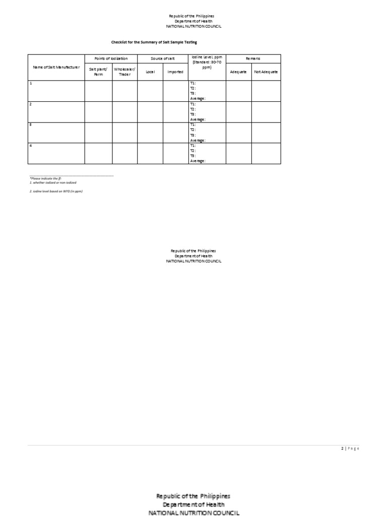 Iodized Salt Monitoring Checklist Philippines | PDF | Information ...