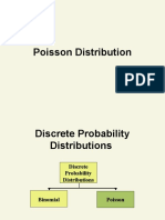 Pertemuan Ke-4 Distribusi Poisson