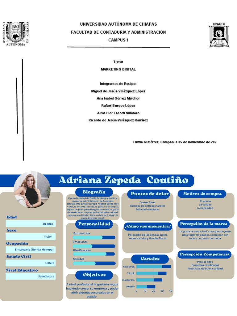 buyer-persona-pdf-economias-business
