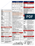 RRH DM Screen-Portrate Rev5