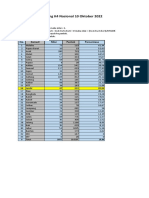 Plotting K4 Nasional 10-10-2022