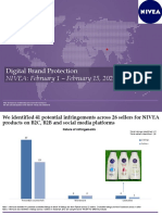 NIVEA Digital Brand Protection Report: February 1-15, 2022