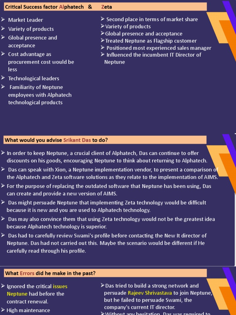 Alpha Tech India Limited - Final | PDF | Business | Economies