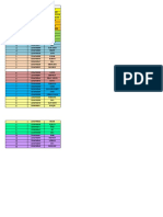 .KİM113 Temel Kimya Laboratuvarı 1