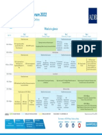 AWF2022 at A Glance As of 8 June 2022