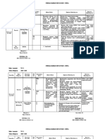 MENYEDIAKAN INFORMASI PENTING