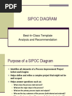 SIPOC Presentation