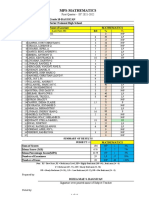 Profiling MPS