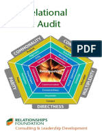 Relational Health Audit