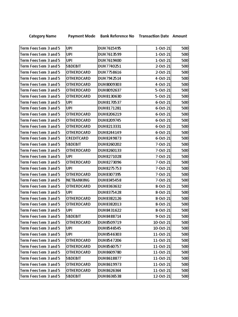 Term Fees Payment Records Sem 3 & 5 | PDF | Web Application | E Commerce