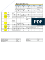 SOIL Business School PGDM Term 5 Schedule