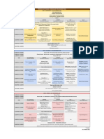 Program at A Glance - BTS 2022