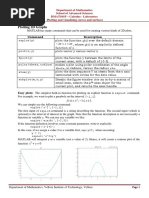 FALLSEM2022-23 BMAT101P LO VL2022230106647 Reference Material I 27-09-2022 Plotting and Visualizing Curves and Surfaces