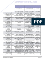 Wbcs Officers List Ason-10!02!2021