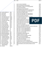 Listado de contactos con códigos de referencia y datos de ubicación