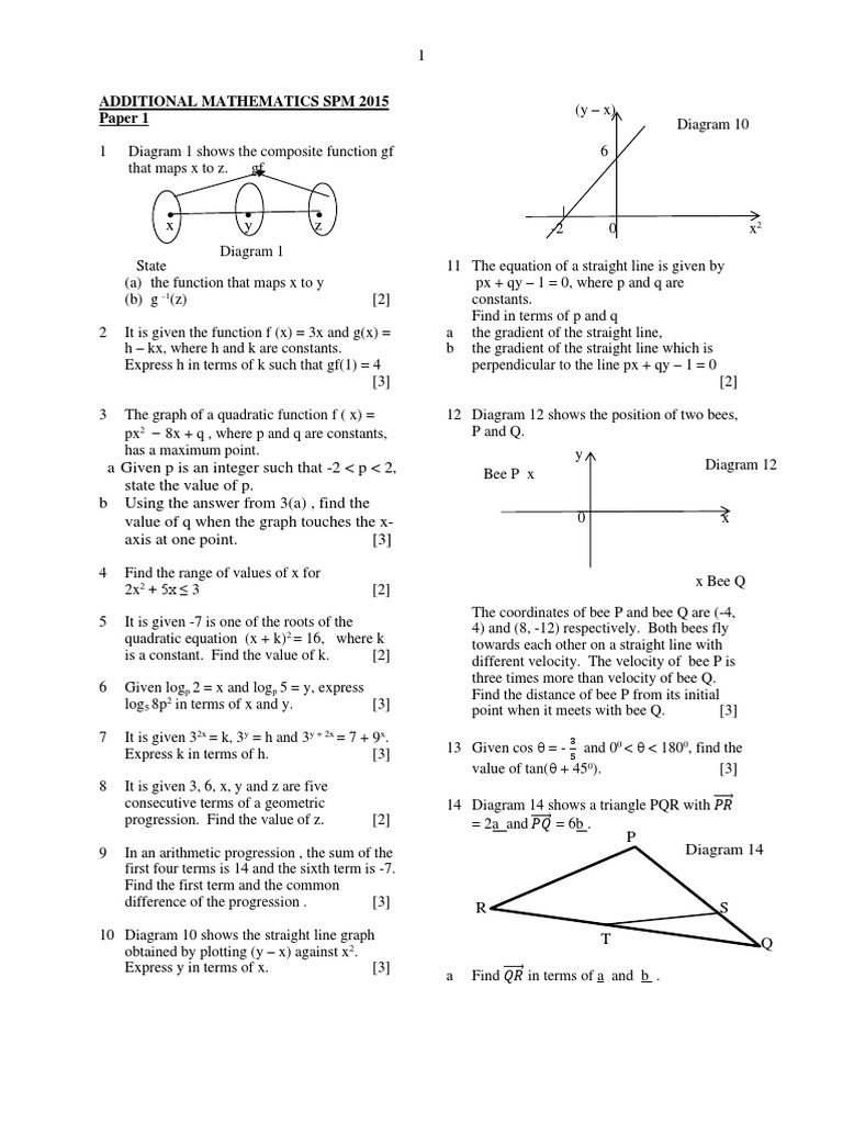 Additional Mathematics SPM 2015 Paper 1 & 2 | PDF | Function ...