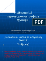 перетворення графіків функції