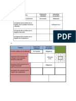 21-.Tablas Sencillas I