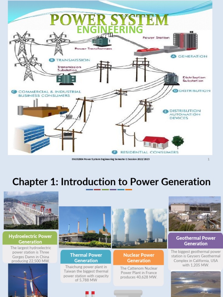 Introduction To Power Generation