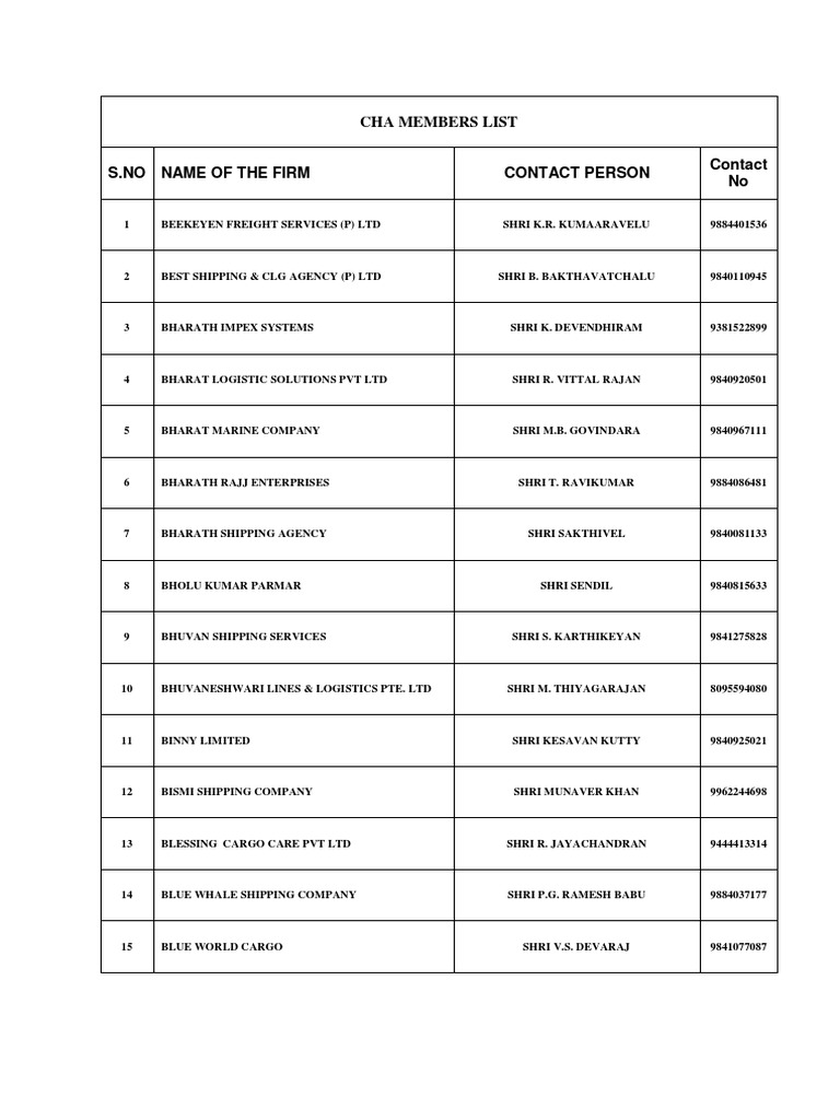 Cha List 2 | PDF | Freight Transport | Transport