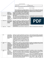 LiteratureReviewMatrix.AlphinelynM.Silda