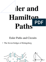 Euler Vs Hamilton