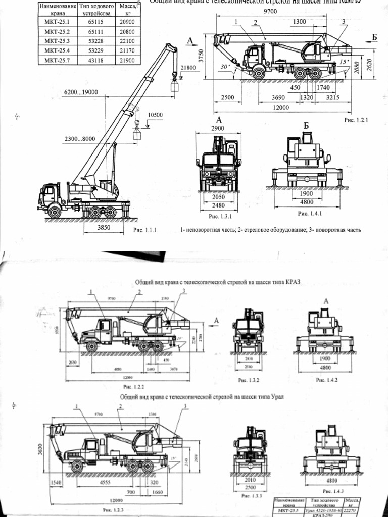 РЭ МКТ-25 | PDF