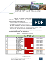 Masterplan dan DED Pengembangan Fasilitas Expo di Lokasi Ex THR Jalan Tjilik Riwut Sampit